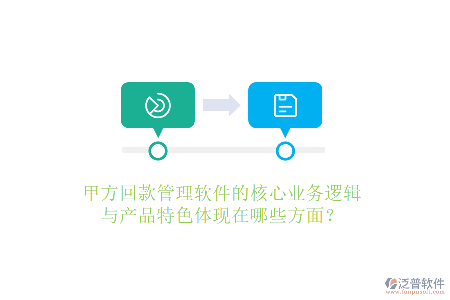 甲方回款管理軟件的核心業(yè)務(wù)邏輯與產(chǎn)品特色體現(xiàn)在哪些方面？