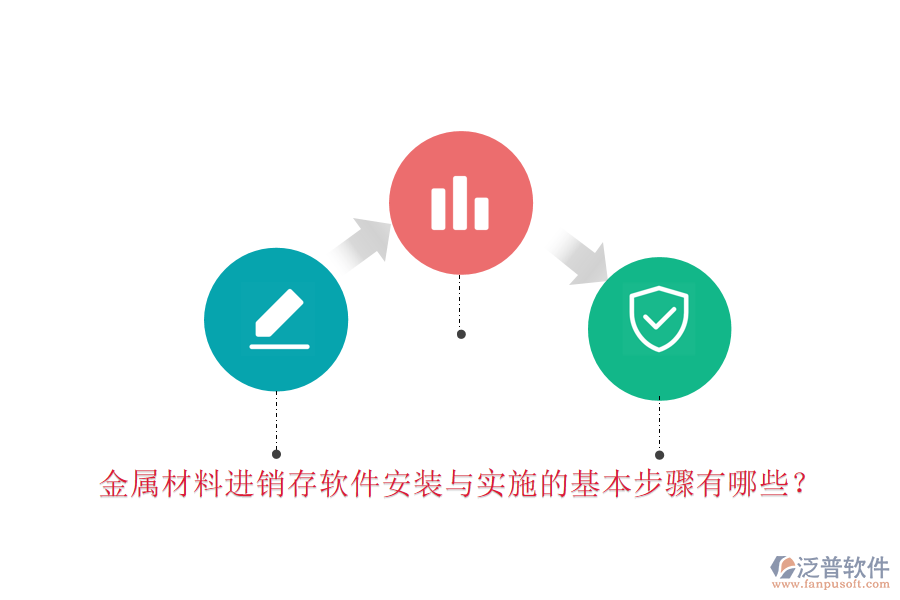 金屬材料進(jìn)銷存軟件安裝與實(shí)施的基本步驟有哪些？
