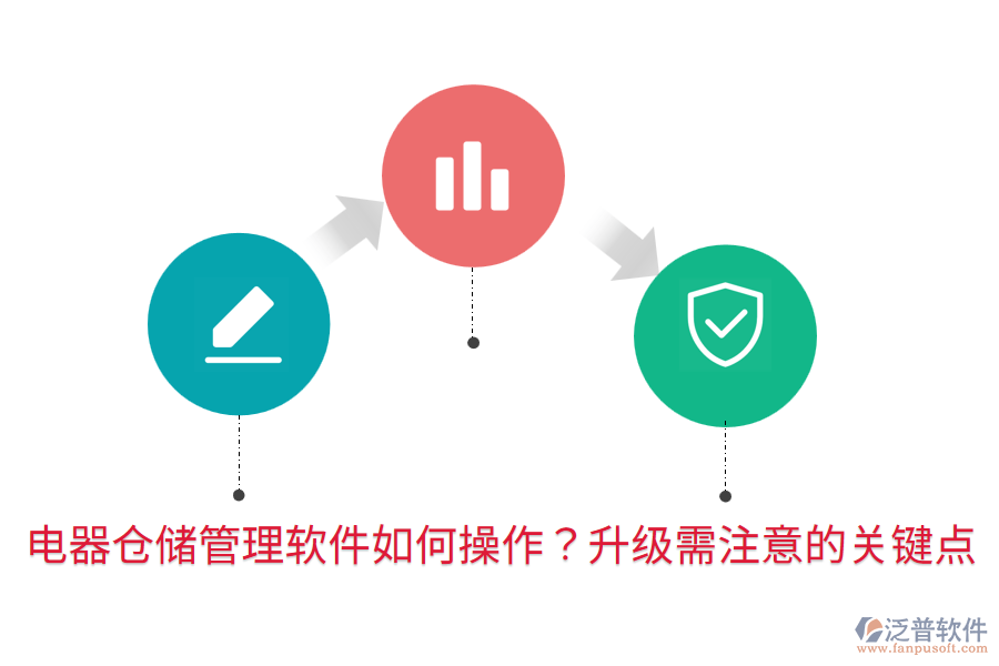  電器倉儲(chǔ)管理軟件如何操作？升級(jí)需注意的關(guān)鍵點(diǎn)