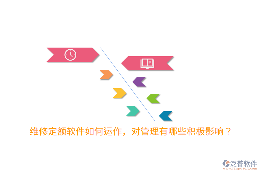 維修定額軟件如何運(yùn)作，對(duì)管理有哪些積極影響？