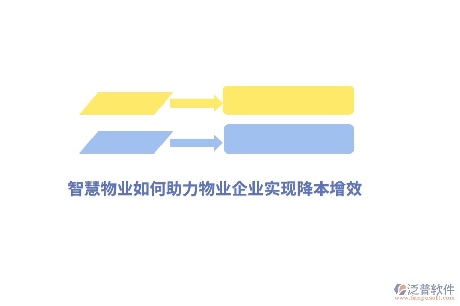 智慧物業(yè)如何助力物業(yè)企業(yè)實(shí)現(xiàn)降本增效？