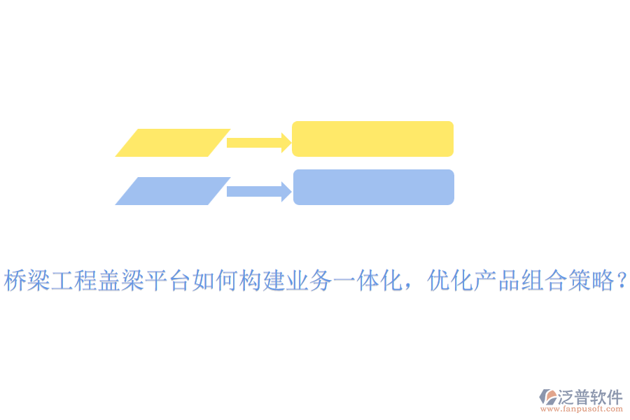 橋梁工程蓋梁平臺如何構建業(yè)務一體化，優(yōu)化產(chǎn)品組合策略？