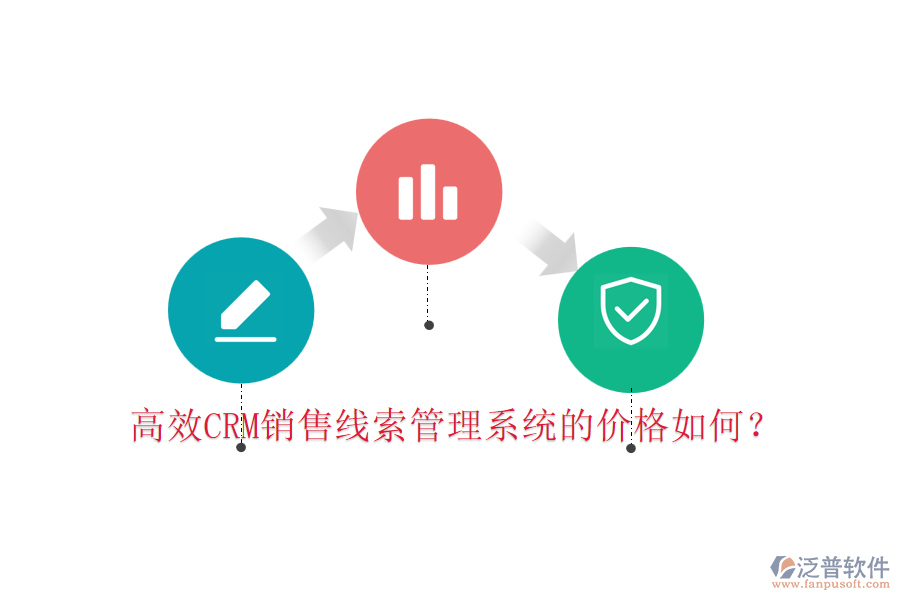 高效CRM銷售線索管理系統(tǒng)的價(jià)格如何？