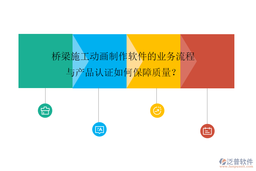 橋梁施工動畫制作軟件的業(yè)務(wù)流程與產(chǎn)品認證如何保障質(zhì)量？