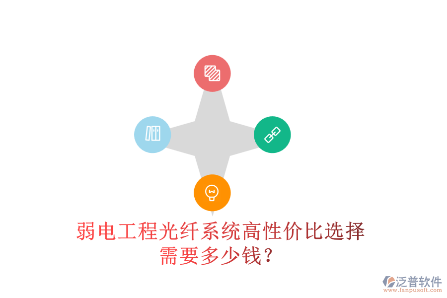 弱電工程光纖系統(tǒng)高性價(jià)比選擇，需要多少錢(qián)？