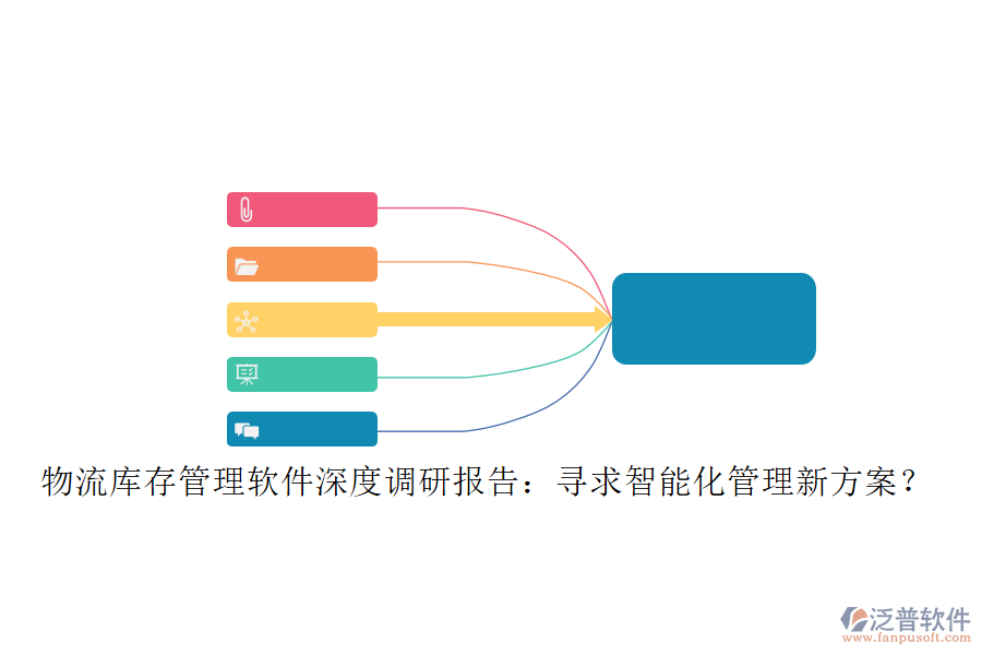 物流庫存管理軟件深度調(diào)研報告：尋求智能化管理新方案？