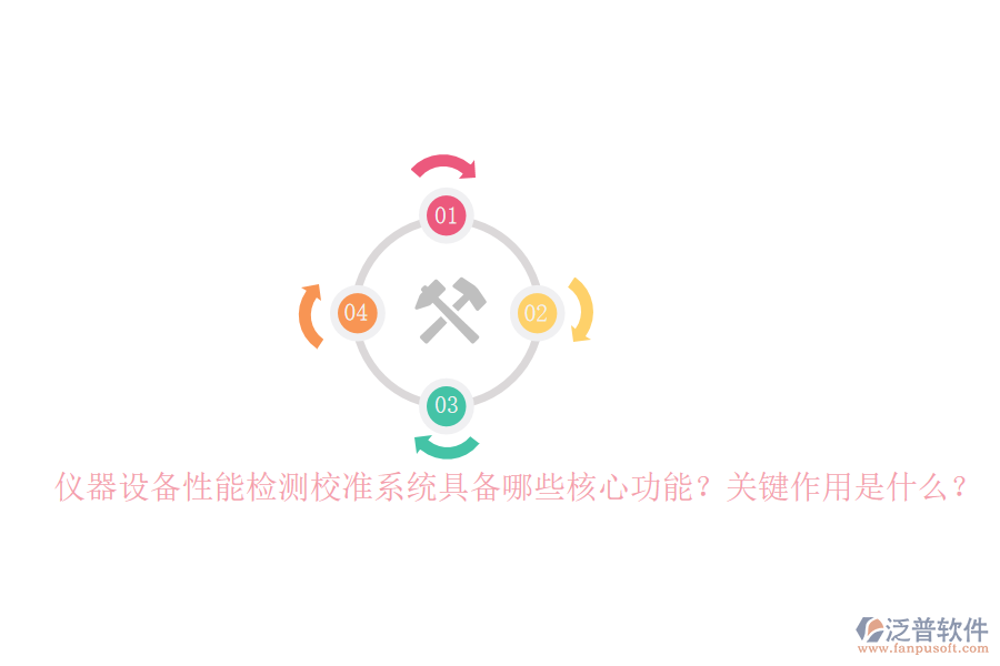 儀器設(shè)備性能檢測(cè)校準(zhǔn)系統(tǒng)具備哪些核心功能？關(guān)鍵作用是什么？