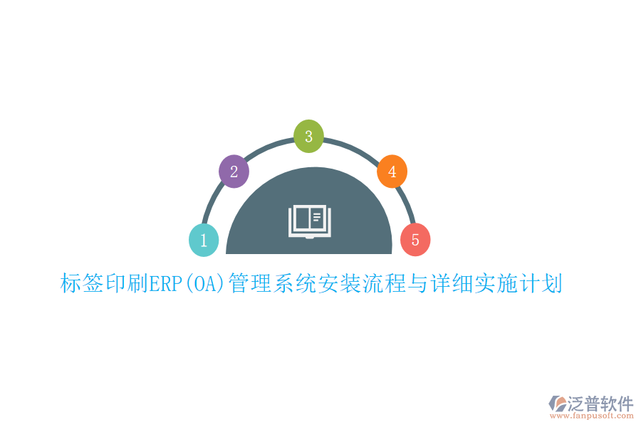 標簽印刷ERP(OA)管理系統(tǒng)安裝流程與詳細實施計劃