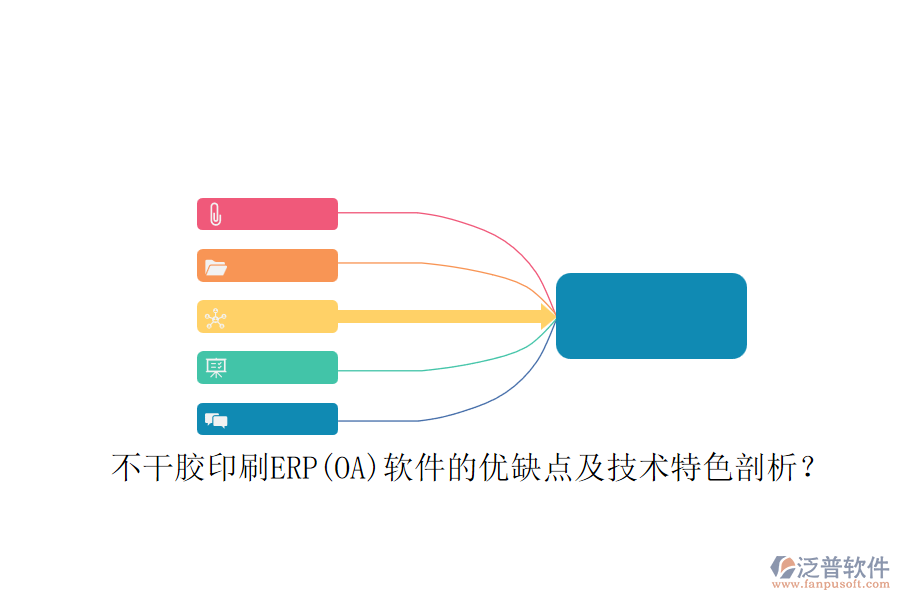 不干膠印刷ERP(OA)軟件的優(yōu)缺點(diǎn)及技術(shù)特色剖析？