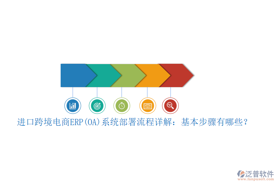 進口跨境電商ERP(OA)系統(tǒng)部署流程詳解：基本步驟有哪些？