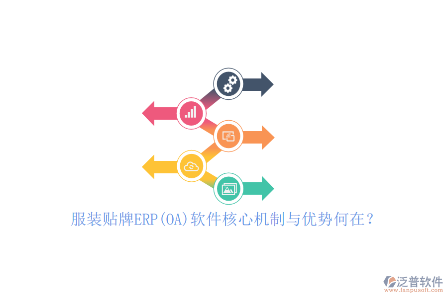服裝貼牌ERP(OA)軟件核心機(jī)制與優(yōu)勢(shì)何在？