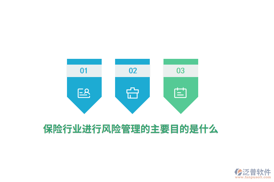 保險(xiǎn)行業(yè)進(jìn)行風(fēng)險(xiǎn)管理的主要目的是什么？