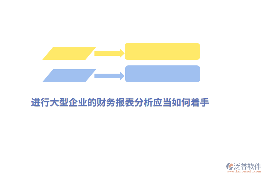 進(jìn)行大型企業(yè)的財(cái)務(wù)報(bào)表分析應(yīng)當(dāng)如何著手？
