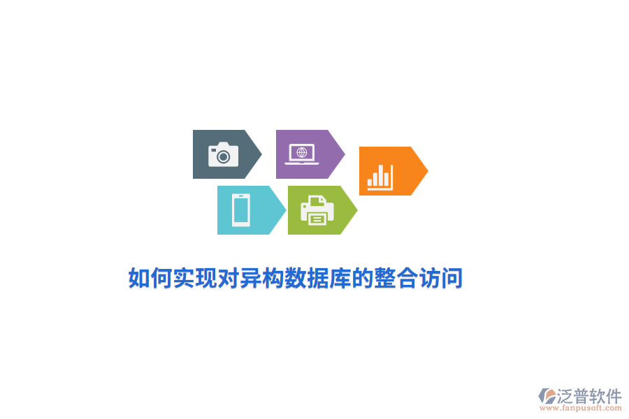 如何實現(xiàn)對異構數(shù)據庫的整合訪問？