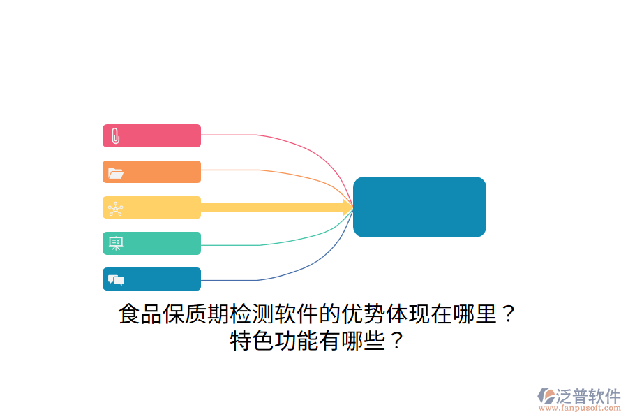 食品保質(zhì)期檢測(cè)軟件的優(yōu)勢(shì)體現(xiàn)在哪里？特色功能有哪些？