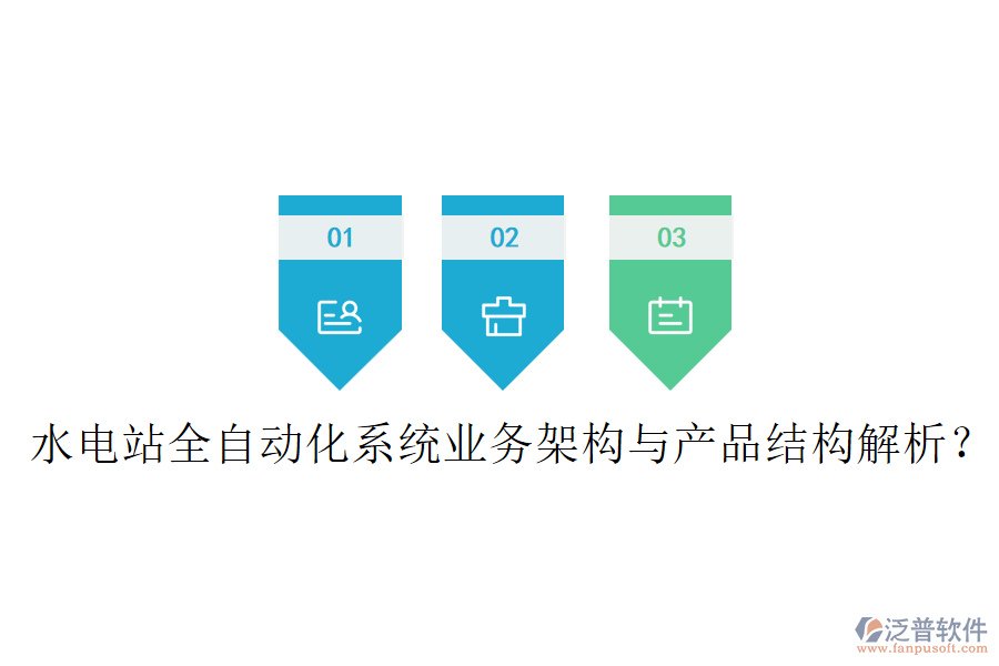 水電站全自動化系統(tǒng)業(yè)務(wù)架構(gòu)與產(chǎn)品結(jié)構(gòu)解析？