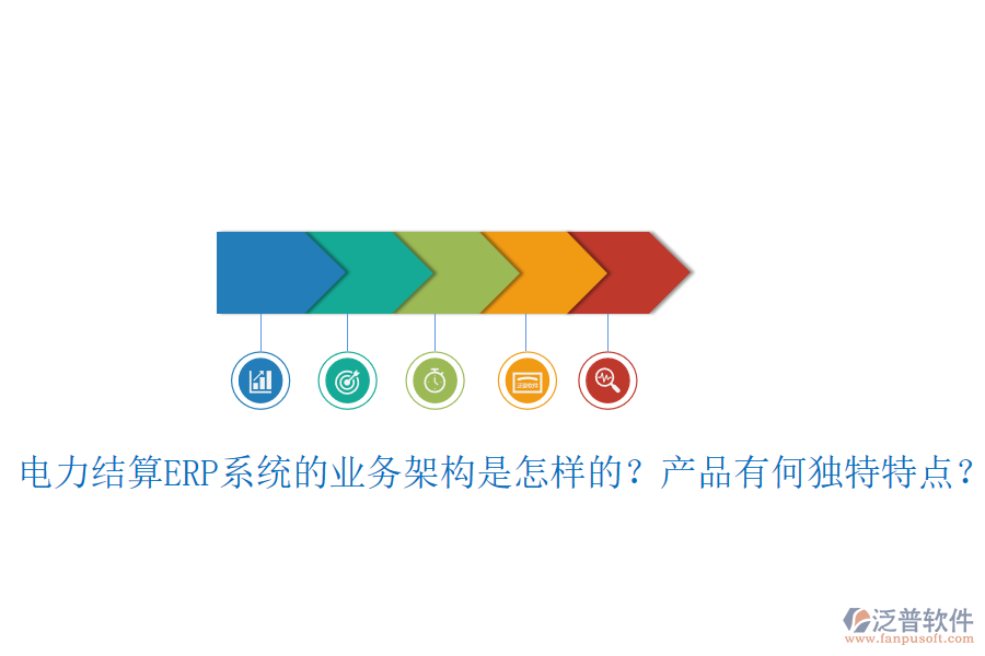 電力結(jié)算ERP系統(tǒng)的業(yè)務(wù)架構(gòu)是怎樣的？產(chǎn)品有何獨(dú)特特點(diǎn)？