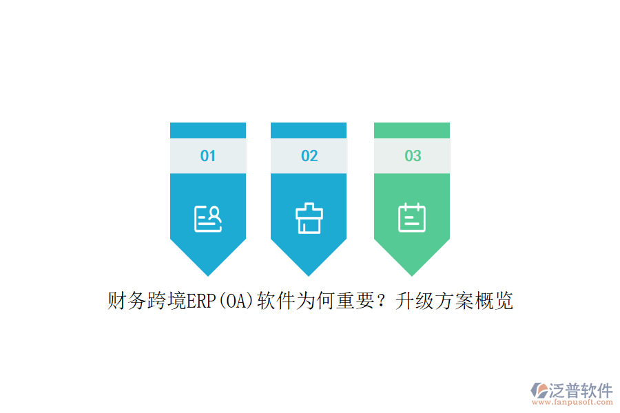 財務跨境ERP(OA)軟件為何重要？升級方案概覽