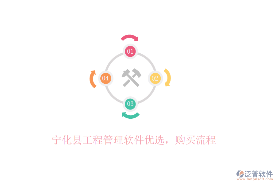 寧化縣工程管理軟件優(yōu)選，購(gòu)買(mǎi)流程