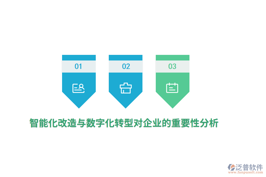 智能化改造與數(shù)字化轉(zhuǎn)型對(duì)企業(yè)的重要性分析