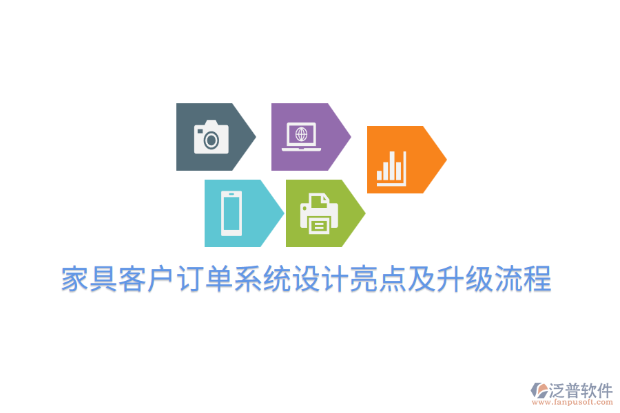  家具客戶訂單系統(tǒng)設計亮點及升級流程