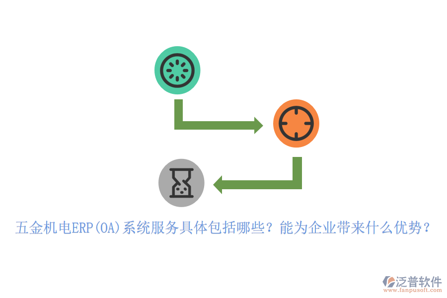 五金機電ERP(OA)系統(tǒng)服務具體包括哪些？能為企業(yè)帶來什么優(yōu)勢？