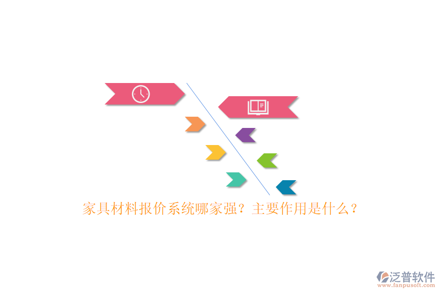 家具材料報(bào)價(jià)系統(tǒng)哪家強(qiáng)？主要作用是什么？