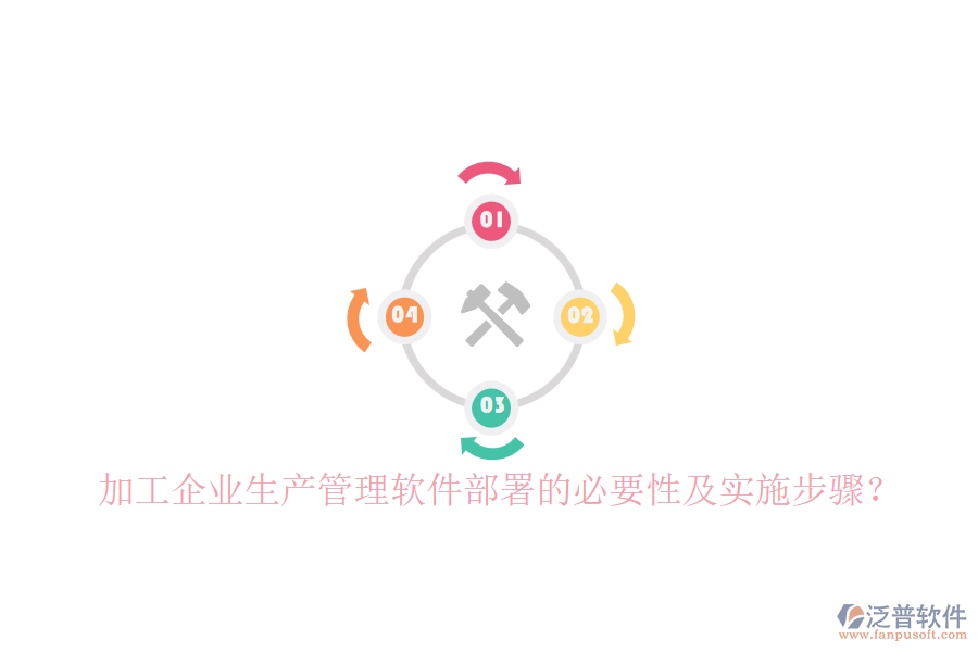 加工企業(yè)生產(chǎn)管理軟件部署的必要性及實(shí)施步驟？