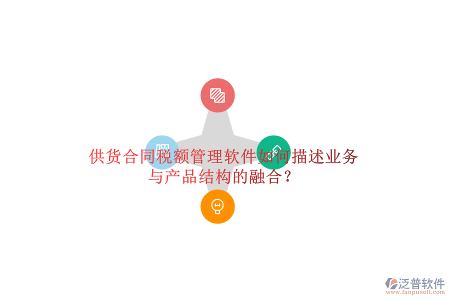 供貨合同稅額管理軟件如何描述業(yè)務(wù)與產(chǎn)品結(jié)構(gòu)的融合？