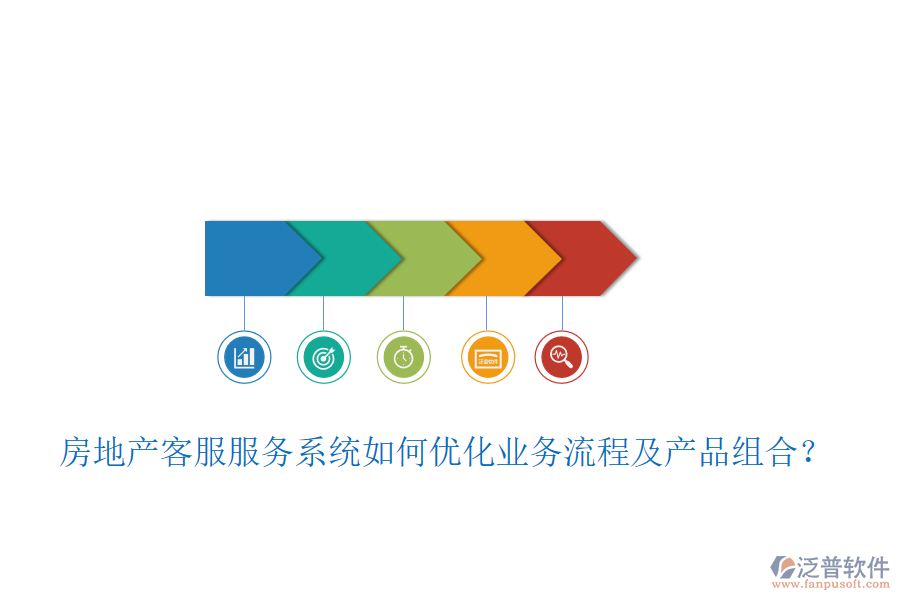 房地產(chǎn)客服服務(wù)系統(tǒng)如何優(yōu)化業(yè)務(wù)流程及產(chǎn)品組合？