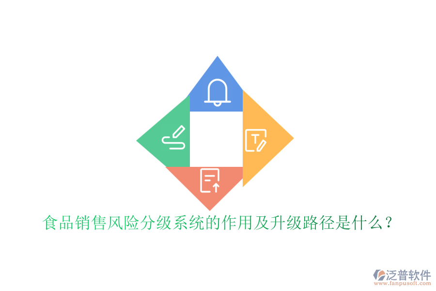食品銷售風(fēng)險(xiǎn)分級(jí)系統(tǒng)的作用及升級(jí)路徑是什么？