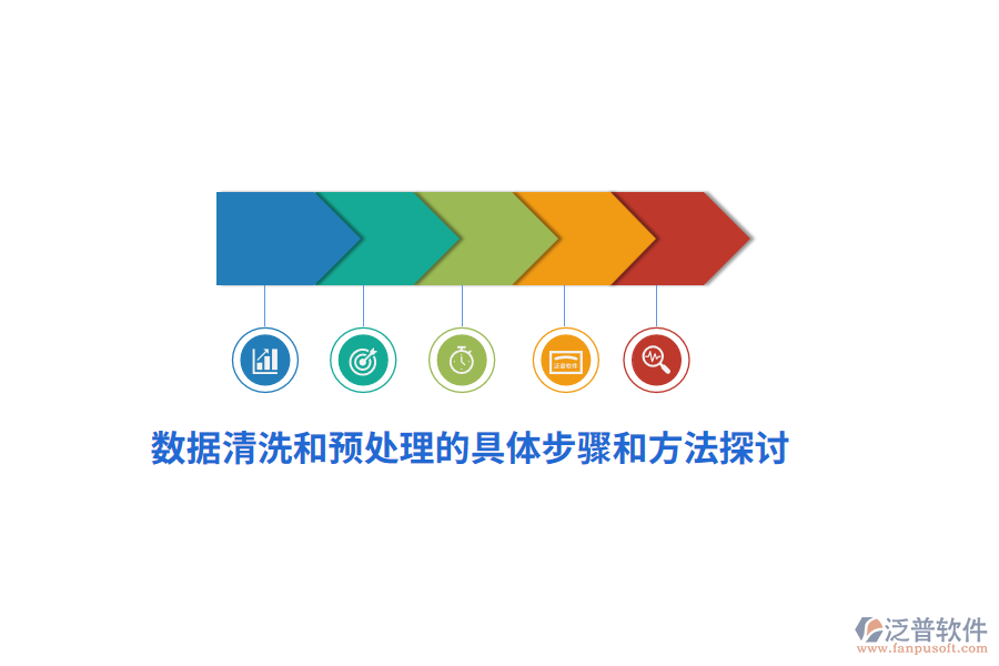 數(shù)據(jù)清洗和預處理的具體步驟和方法探討
