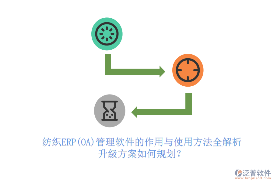 紡織ERP(OA)管理軟件的作用與使用方法全解析，升級方案如何規(guī)劃？