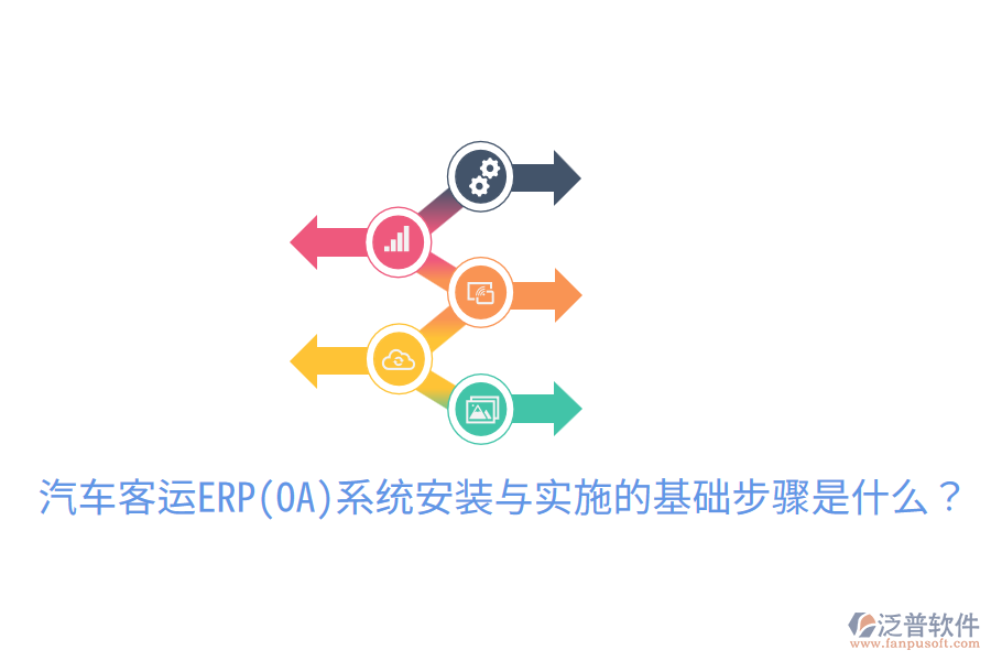 汽車客運(yùn)ERP(OA)系統(tǒng)安裝與實(shí)施的基礎(chǔ)步驟是什么？