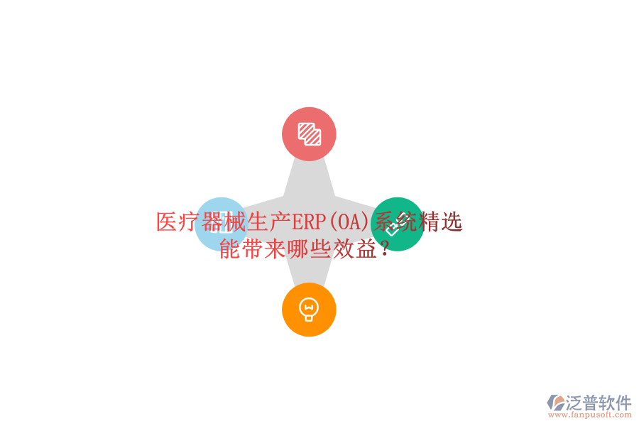 醫(yī)療器械生產(chǎn)ERP(OA)系統(tǒng)精選，能帶來哪些效益？