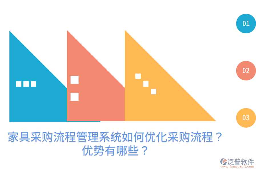 家具采購(gòu)<a href=http://www.theonlineadagency.com/oa/lc/ target=_blank class=infotextkey>流程管理</a>系統(tǒng)如何優(yōu)化采購(gòu)流程？?jī)?yōu)勢(shì)有哪些？