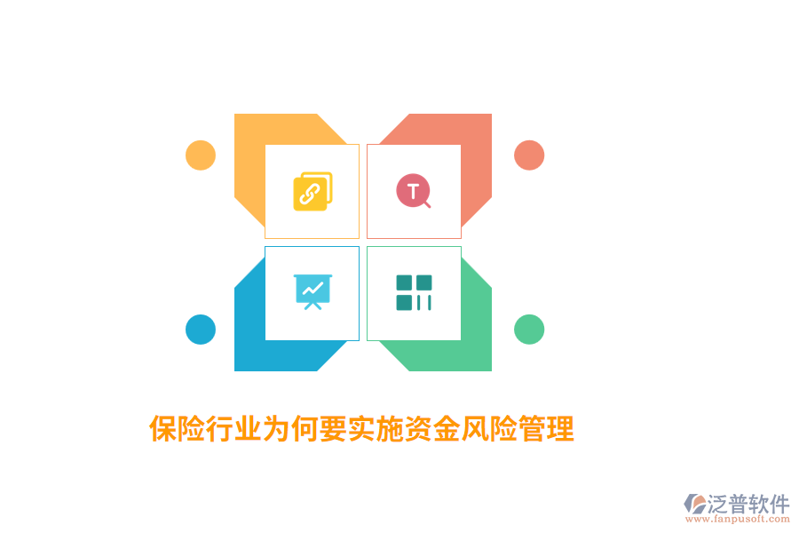 保險(xiǎn)行業(yè)為何要實(shí)施資金風(fēng)險(xiǎn)管理？