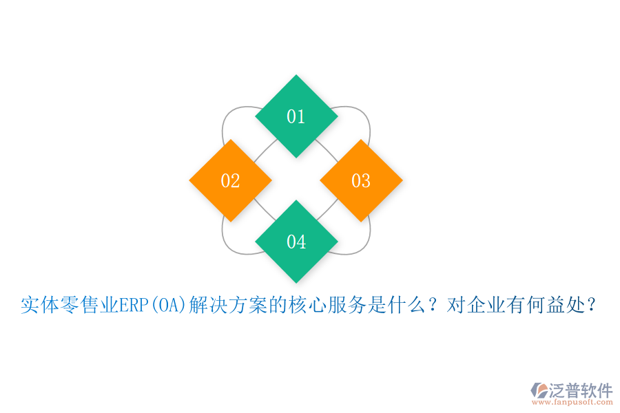 實體零售業(yè)ERP(OA)解決方案的核心服務是什么？對企業(yè)有何益處？