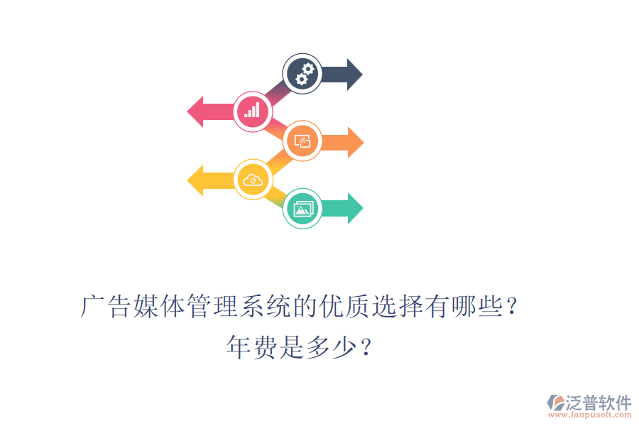 廣告媒體管理系統(tǒng)的優(yōu)質(zhì)選擇有哪些？年費(fèi)是多少？