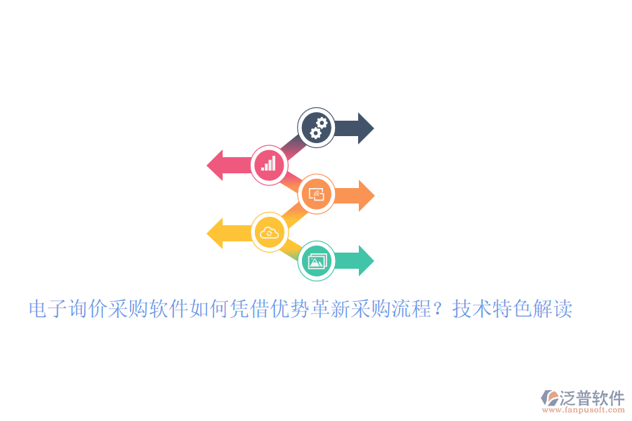 電子詢價采購軟件如何憑借優(yōu)勢革新采購流程？技術特色解讀