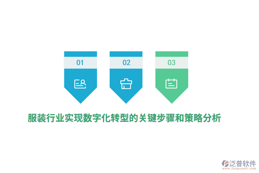 服裝行業(yè)實現(xiàn)數(shù)字化轉型的關鍵步驟和策略分析