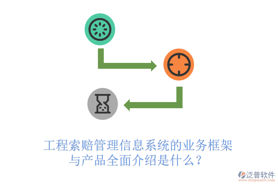 工程索賠管理信息系統(tǒng)的業(yè)務(wù)框架與產(chǎn)品全面介紹是什么？
