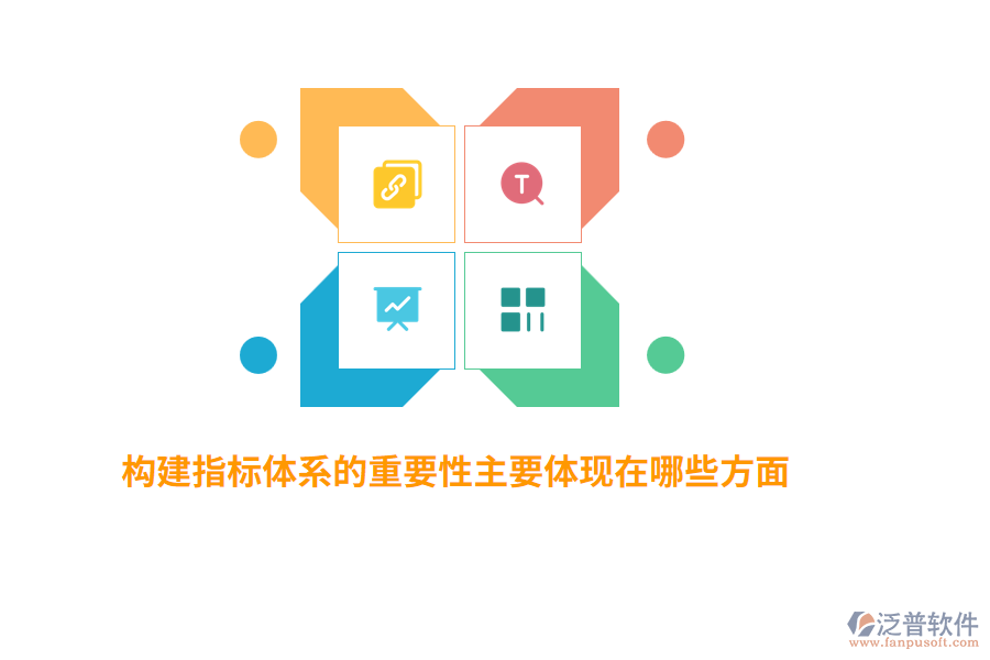 構(gòu)建指標(biāo)體系的重要性主要體現(xiàn)在哪些方面？