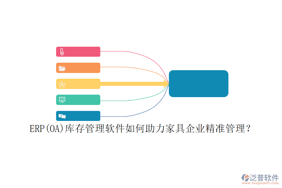ERP(OA)庫存管理軟件如何助力家具企業(yè)精準(zhǔn)管理？