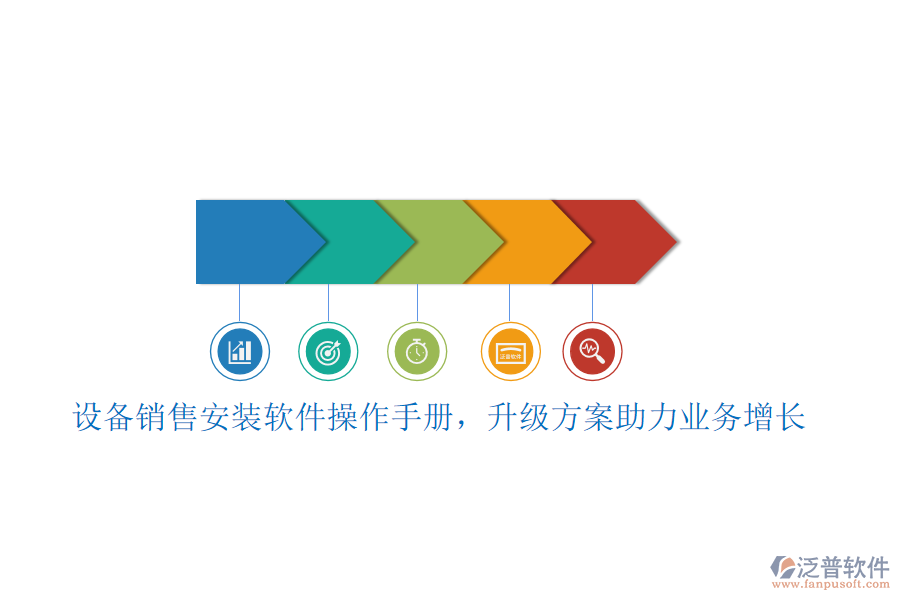 設(shè)備銷售安裝軟件操作手冊，升級方案助力業(yè)務(wù)增長