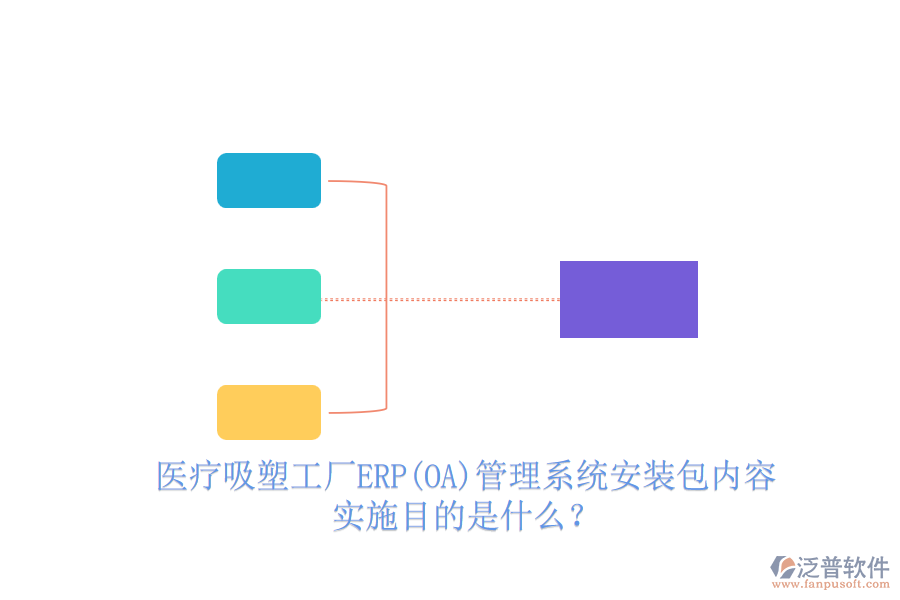 醫(yī)療吸塑工廠ERP(OA)管理系統(tǒng)安裝包內(nèi)容，實(shí)施目的是什么？