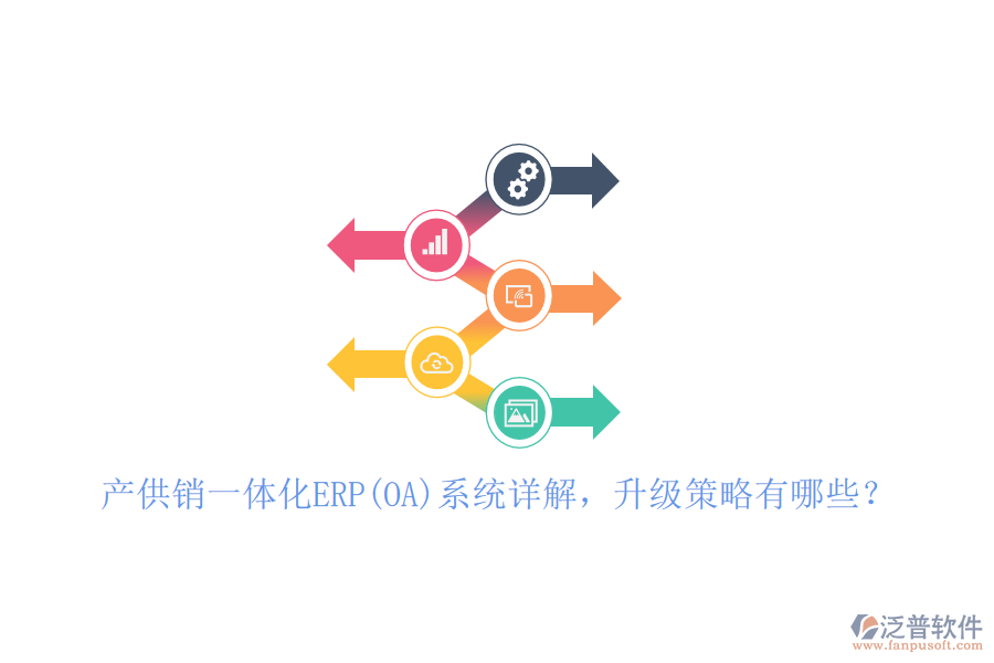 產(chǎn)供銷一體化ERP(OA)系統(tǒng)詳解，升級策略有哪些？