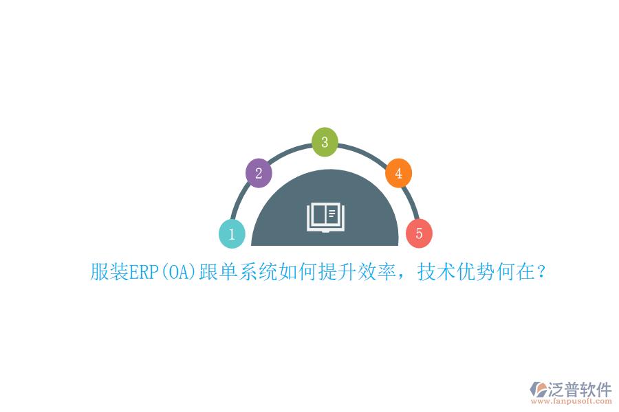 服裝ERP(OA)跟單系統(tǒng)如何提升效率，技術(shù)優(yōu)勢何在？