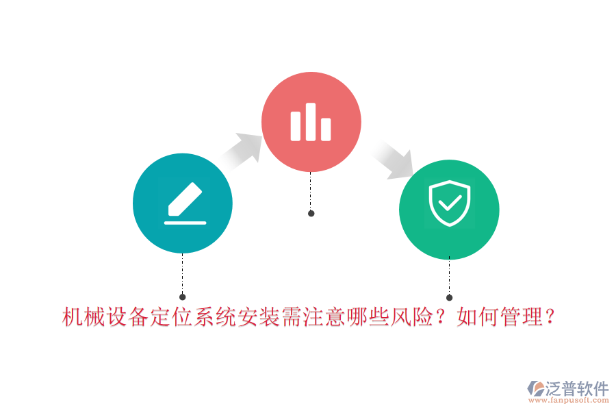 機(jī)械設(shè)備定位系統(tǒng)安裝需注意哪些風(fēng)險？如何管理？