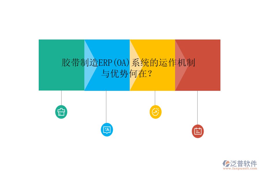 膠帶制造ERP(OA)系統(tǒng)的運作機制與優(yōu)勢何在？